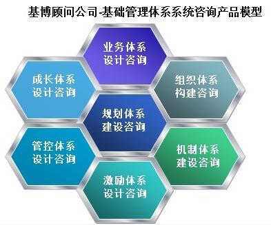 從七大浪費看企業管理 降本增效的關鍵路徑